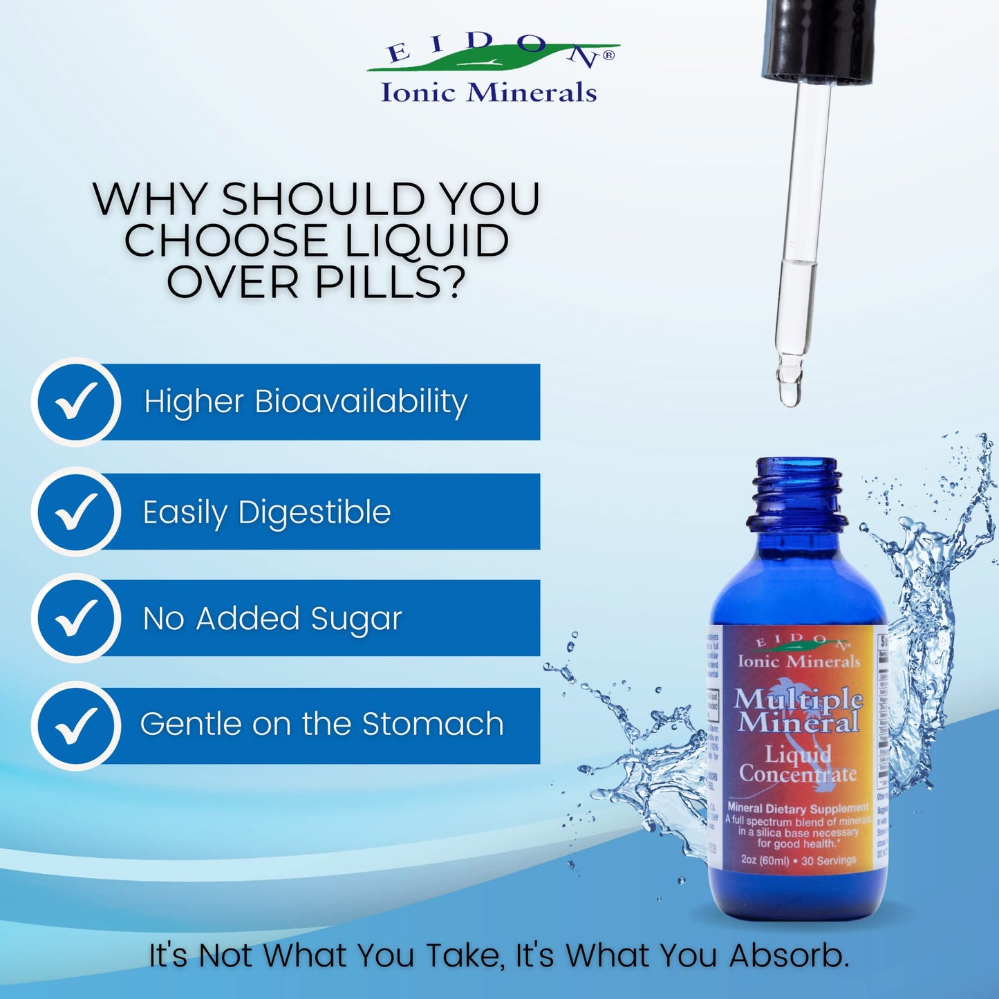 Eidon Multiple Minerals Supplement - Ionic Mineral Drops for Water | Hydration & Heart Health - 2 oz
