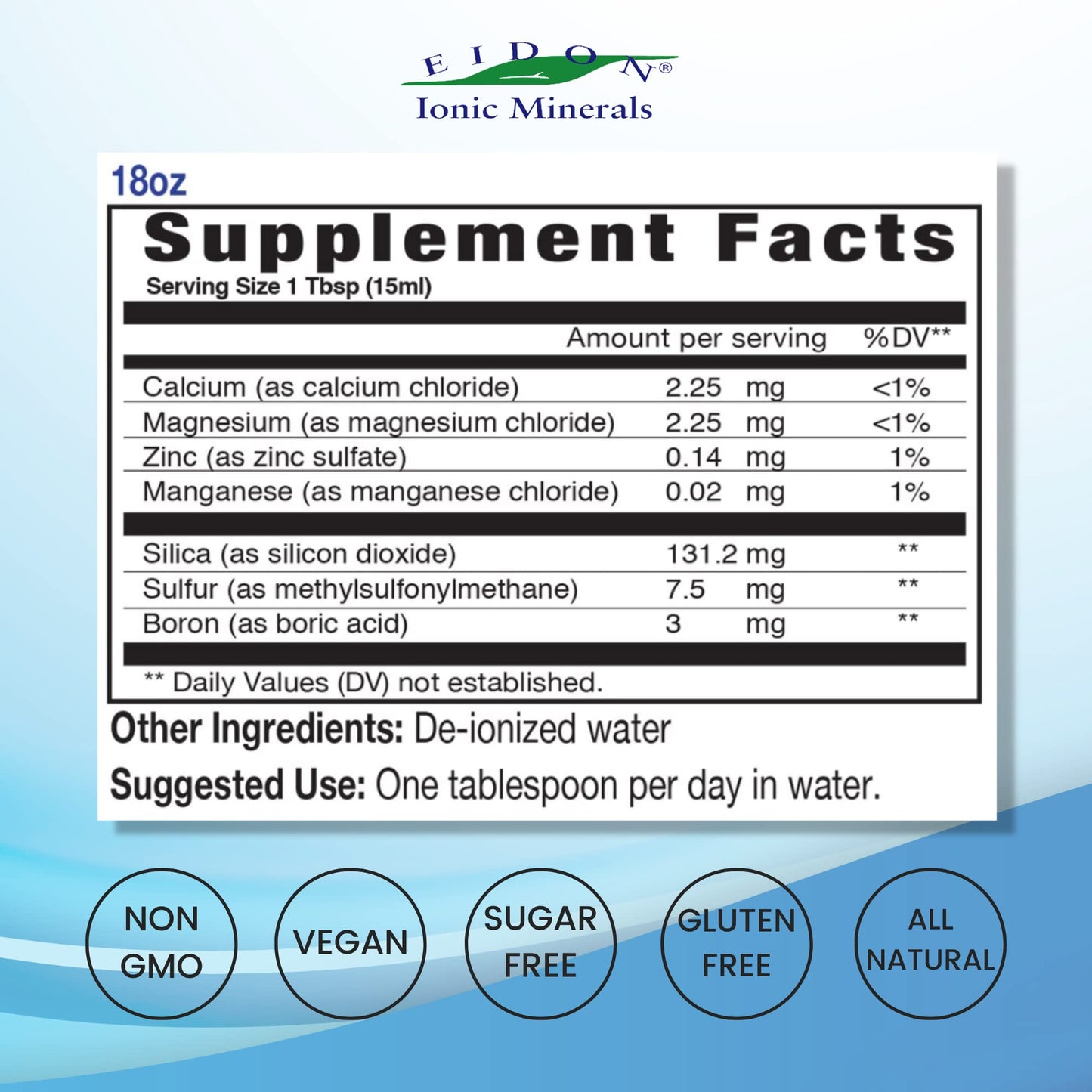 Eidon Mineral Wellness Liquid Supplement – Ionic Trace Minerals (Calcium, Magnesium, Zinc) Bioavailable – 18 oz