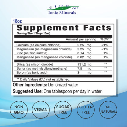 Eidon Mineral Wellness Liquid Supplement – Ionic Trace Minerals (Calcium, Magnesium, Zinc) Bioavailable – 18 oz