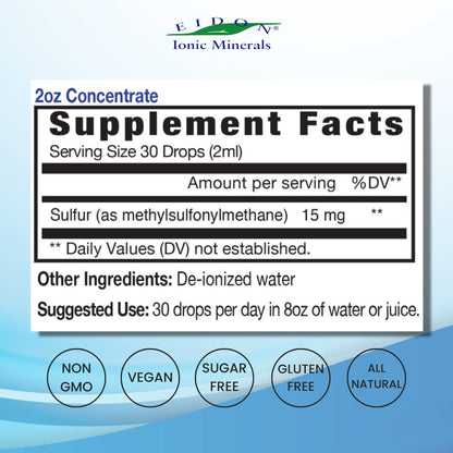 Eidon Ionic Minerals Liquid Sulfur Drops 2oz – Skin & Hair Support