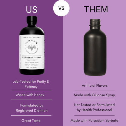 Elderlane Elderberry Syrup - Immune Support for Kids & Adults | Gluten-Free 8.5 Fl Oz
