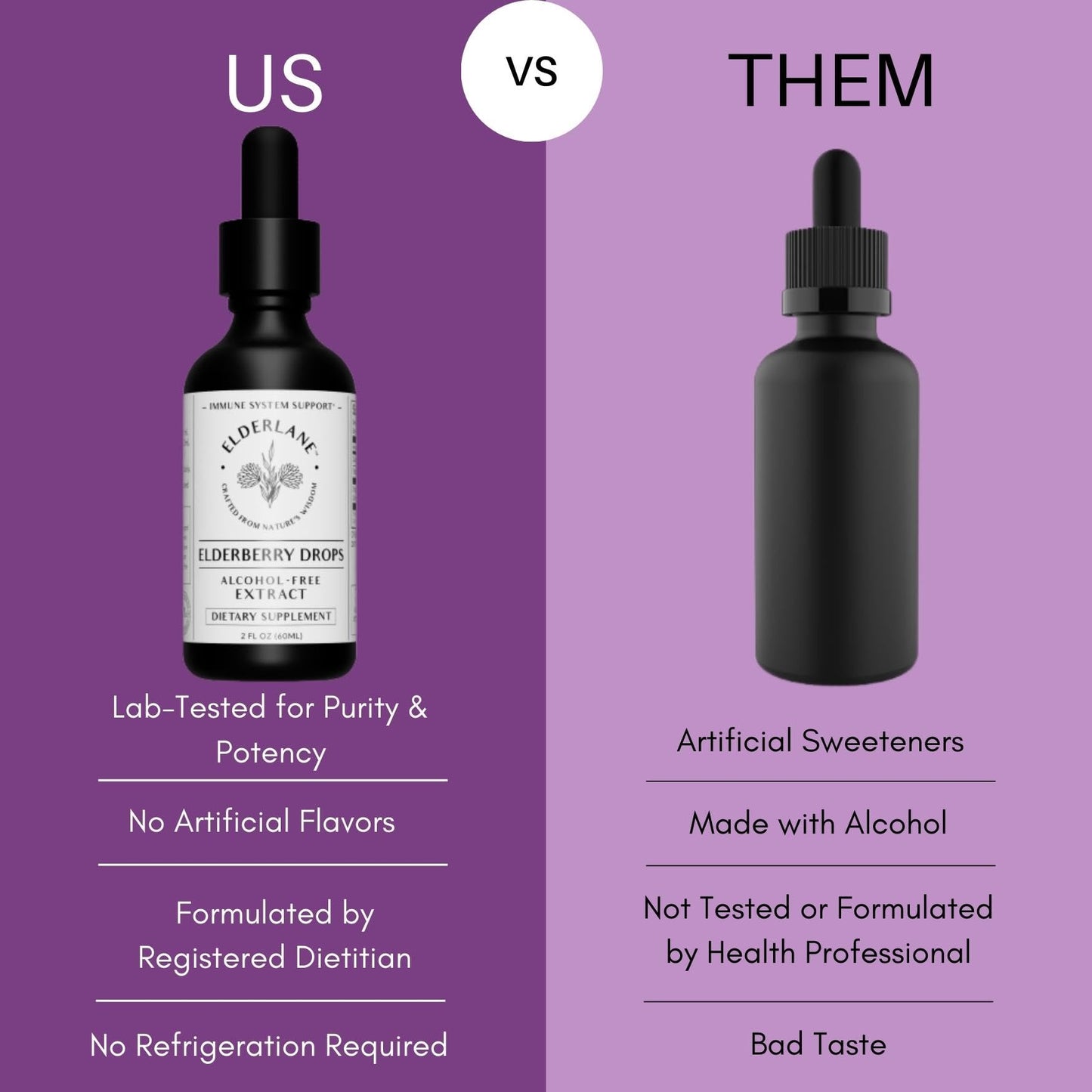 Elderberry Drops by Elderlane – Immune Support, Non-GMO, Vegan
