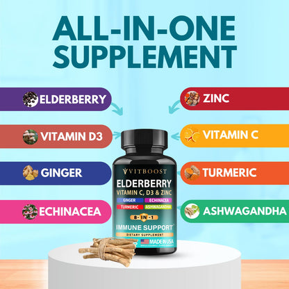 Elderberry Immune Support 8-in-1 (2-Pack) – Vitamin C, Vitamin D 5000 IU, Zinc