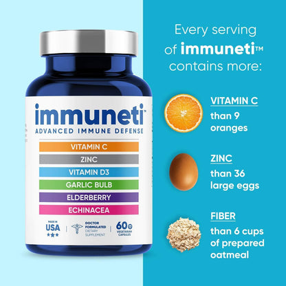 Advanced Immune Support 6-in-1 Pack (2) – Doctor-Formulated, Made in USA