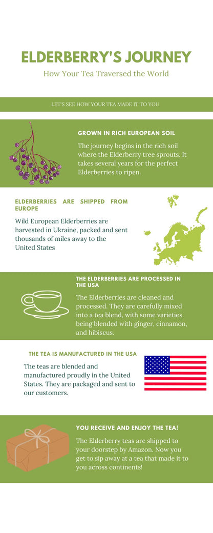 Elderberry Turmeric Ginger Tea Made in USA | Herbal Tea