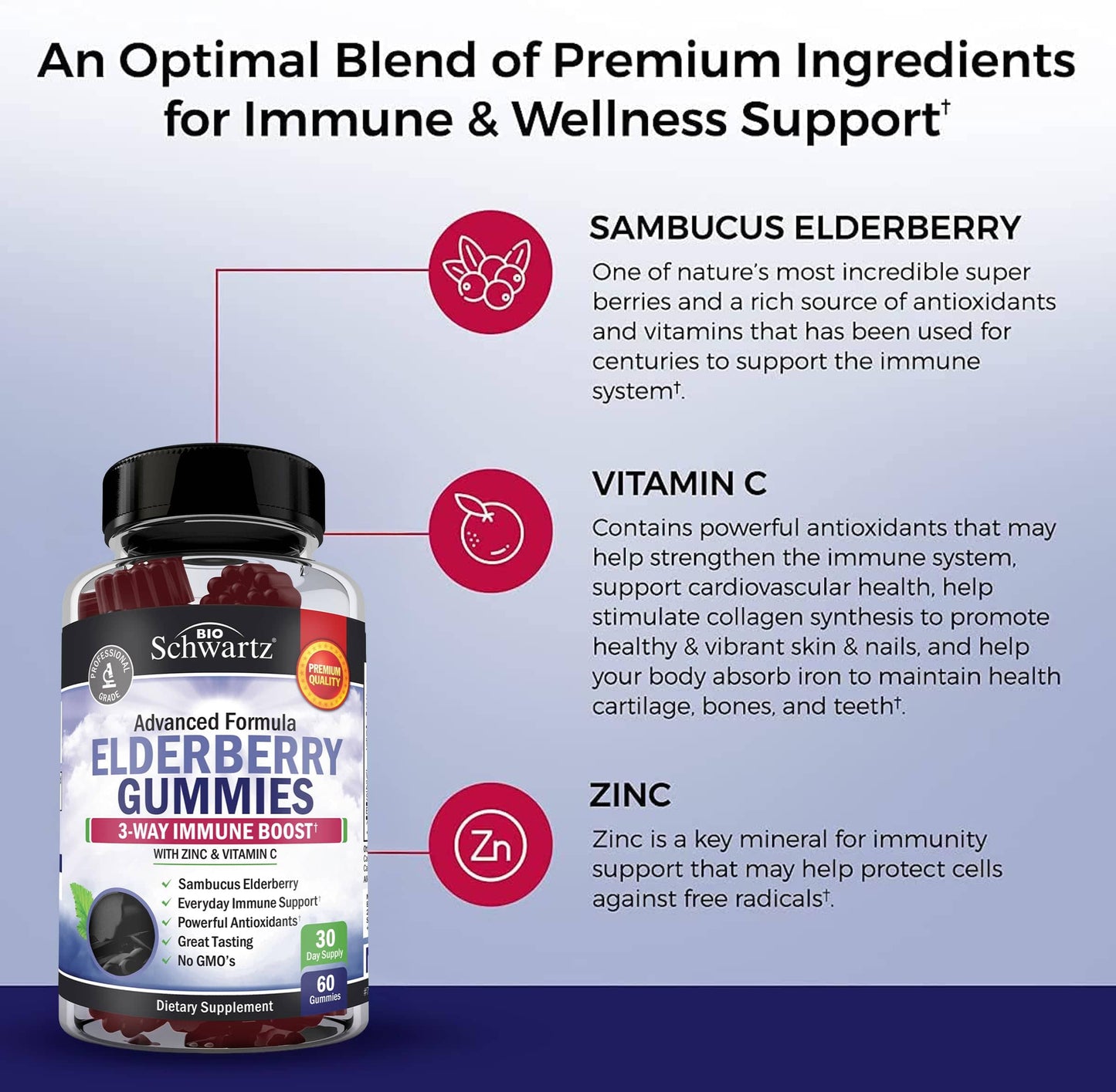 BioSchwartz Elderberry Gummies with Zinc & Vitamin C – Immune Support for Adults & Kids | 60 Count