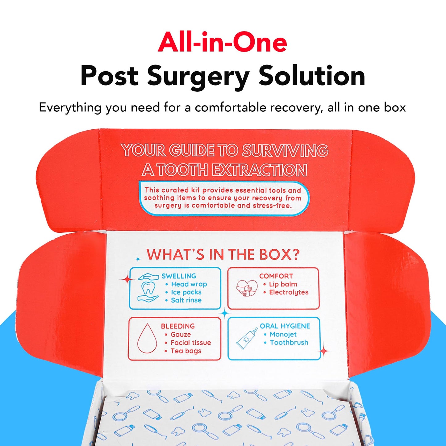Wisdom Teeth Recovery Kit | Reusable Head Wrap with Ice Packs | Oral Irrigation Syringe, Salt Water Rinse, Gauze, Tea Bags, Electrolytes, Toothbrush