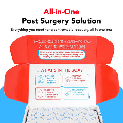 Wisdom Teeth Recovery Kit | Reusable Head Wrap with Ice Packs | Oral Irrigation Syringe, Salt Water Rinse, Gauze, Tea Bags, Electrolytes, Toothbrush