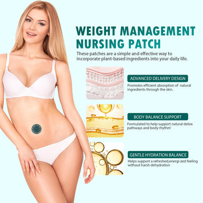 elesysy GLP-1 Patch - Long-Lasting Body Care Patches for Men & Women (60 Count)