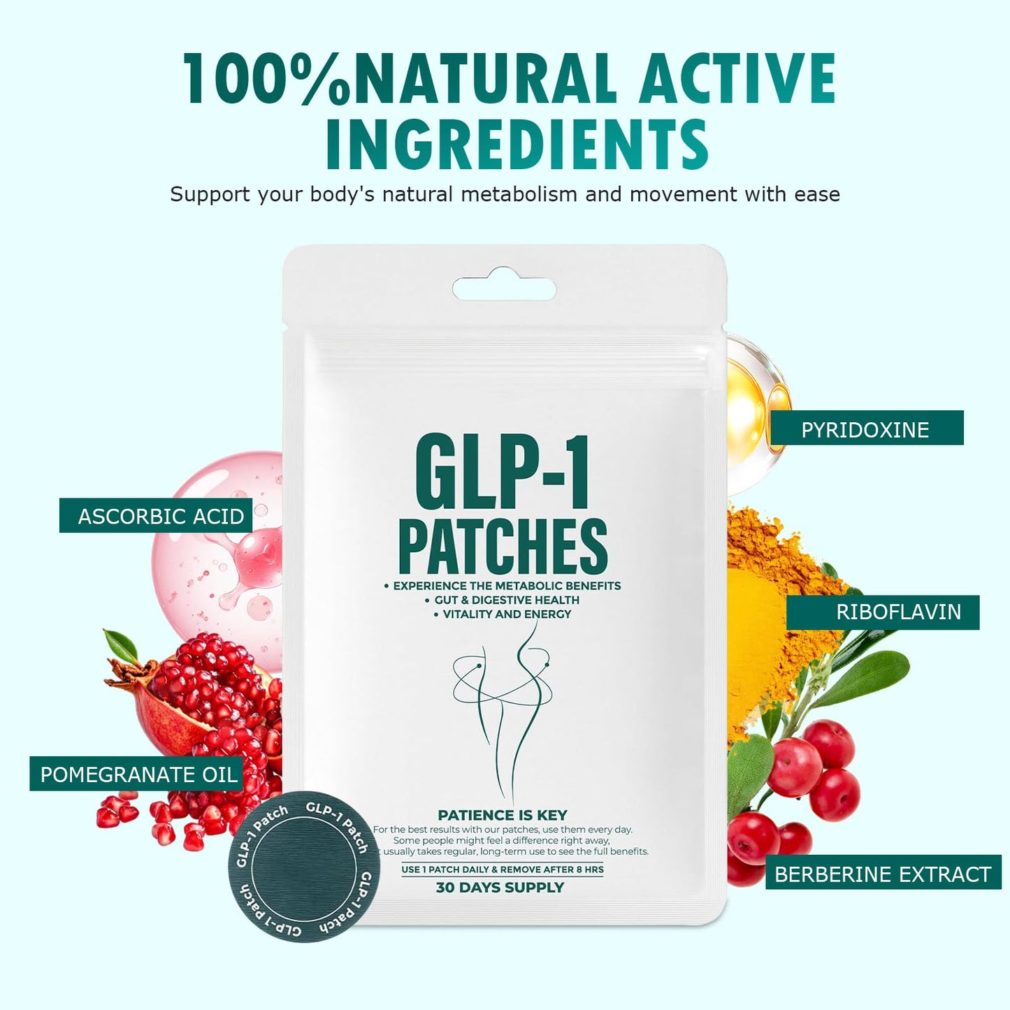 elesysy GLP-1 Patch - Long-Lasting Body Care Patches for Men & Women (60 Count)