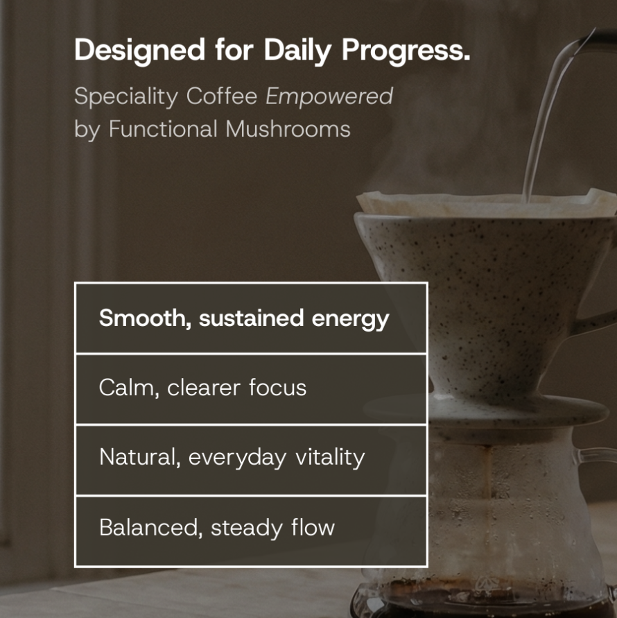 MAD Coffee BalanceRitual™ Calm Functional Coffee (Filter Grind)