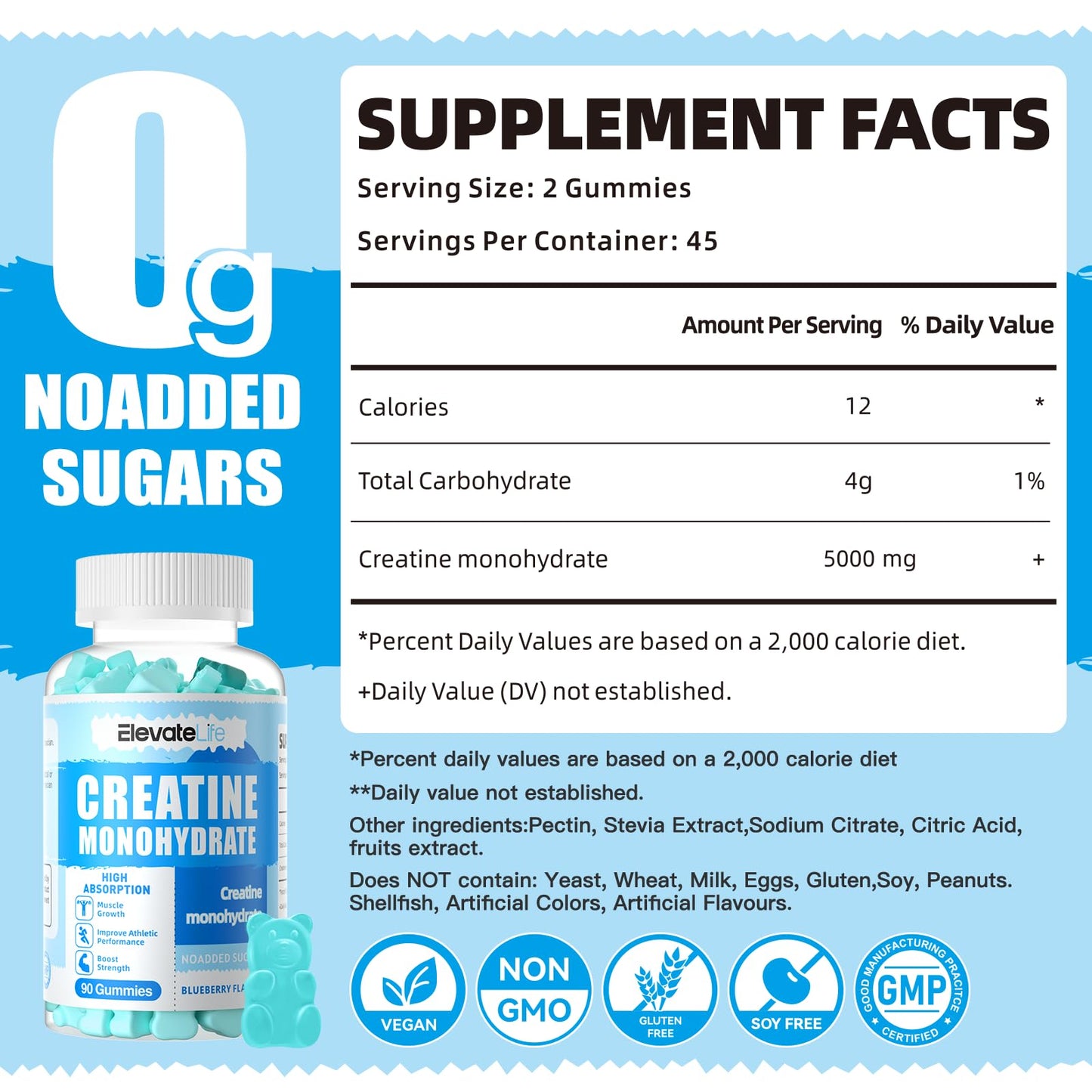 ElevateLife Creatine Monohydrate Gummies – Muscle Strength & Energy (Blueberry, 90 Count)
