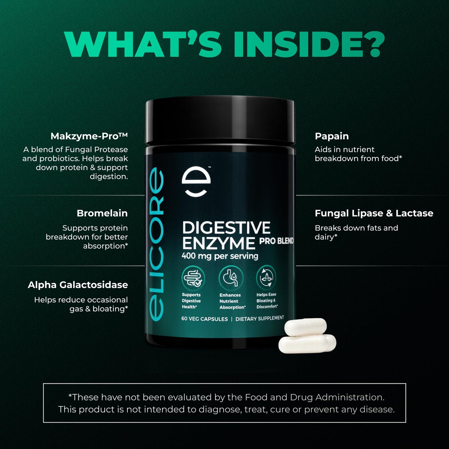 ELICORE Digestive Enzyme Pro Blend – Bromelain & Papaya, Gluten-Free, 60 Veg Caps