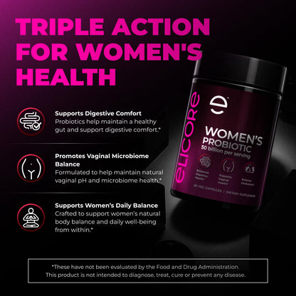 ELICORE Probiotics for Women 50B CFU – Digestive & Vaginal Health | MAKTREK Bi-Pass