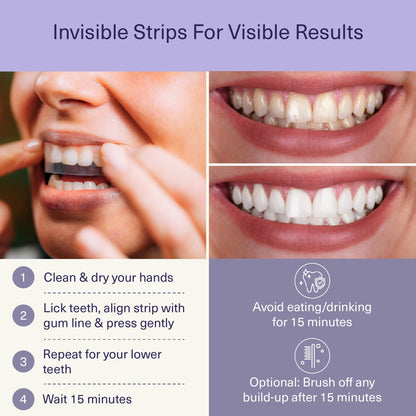 ELIMS Melt-Away Teeth Whitening Strips – Non-Toxic, Mess-Free for Sensitive Teeth | 14 Strips, 7 Treatments