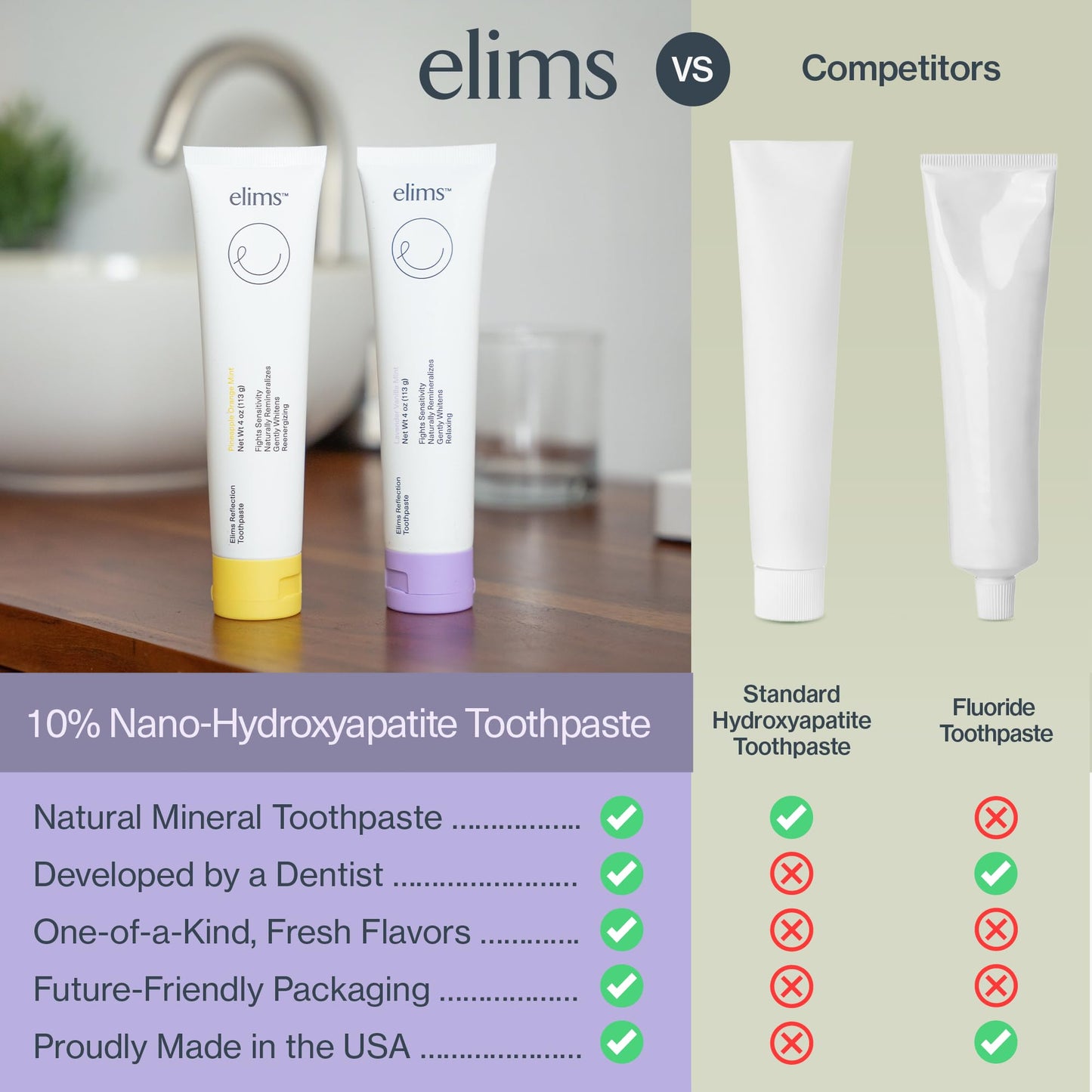 Elims Nano Hydroxyapatite Toothpaste – Fluoride-Free, Remineralizing Whitening for Sensitive Teeth, SLS-Free, Lavender Vanilla Mint Favlor for Adults & Kids, 4oz