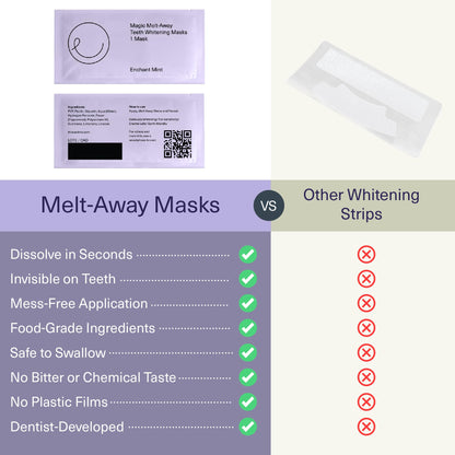 ELIMS Teeth Whitening Strips for Sensitive Teeth - 42 Strips, Up to 7 Shades