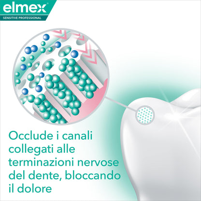 Elmex Sensitive Plus Mouthwash 400ml – Relief from Tooth Sensitivity & Enamel Protection