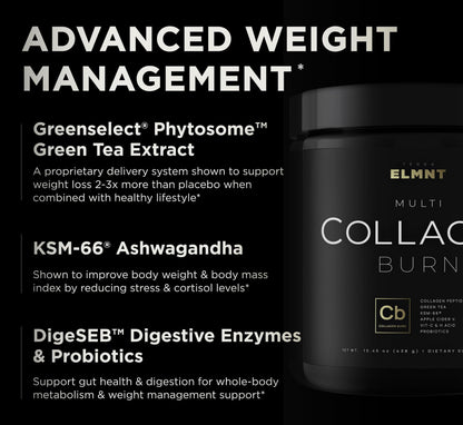 Chocolate Collagen Powder for Women | Multi Collagen Peptides + Probiotics