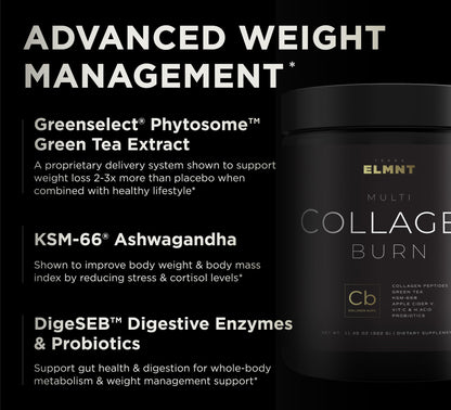ELMNT Super Collagen Burn for Women – Multi Collagen Protein, Probiotics, Hyaluronic Acid