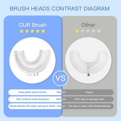 ELOTAME Kids U-Shaped Electric Toothbrush - 6 Modes, 6 Brush Heads, 360° Cleaning, IPX7 Waterproof (Age 2-7, Yellow)