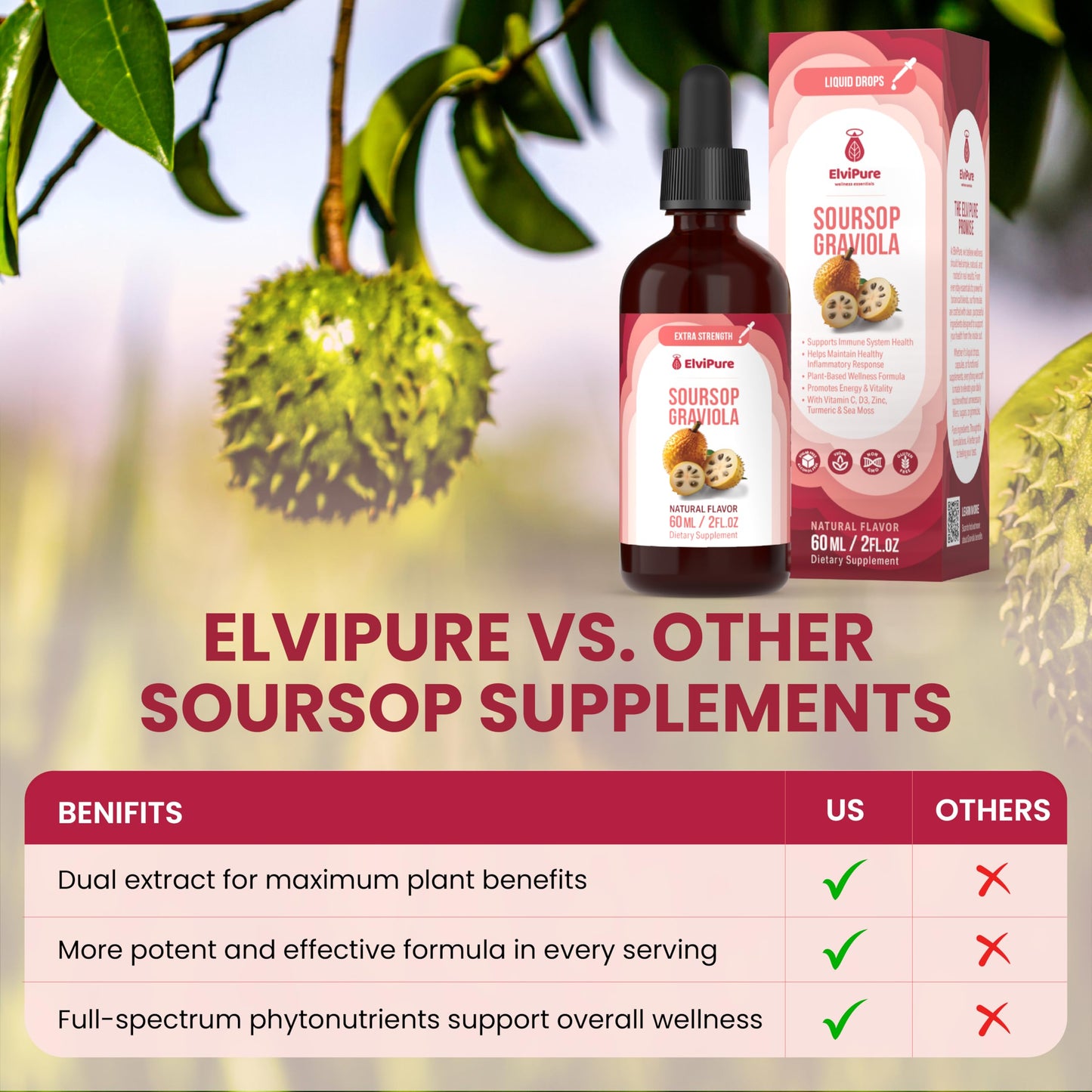 ElviPure Soursop Bitters Drops – Organic Graviola Extract, Immune Support