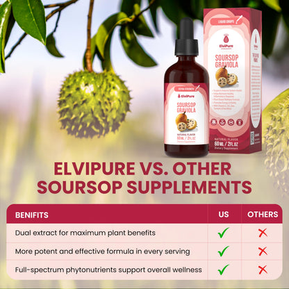 ElviPure Soursop Bitters Drops – Organic Graviola Extract, Immune Support