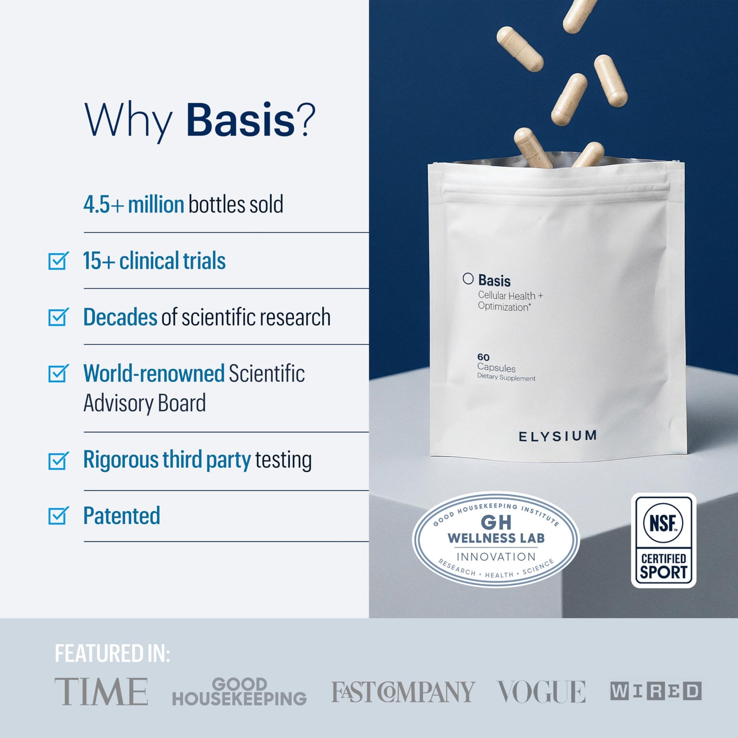 ELYSIUM Basis NAD+ Supplement — 30 Servings | NR 250mg + Pterostilbene 50mg