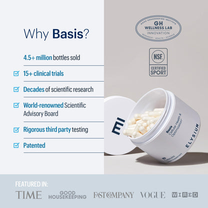 ELYSIUM Basis NAD+ Supplement — 30 Servings | NR 250mg + Pterostilbene 50mg