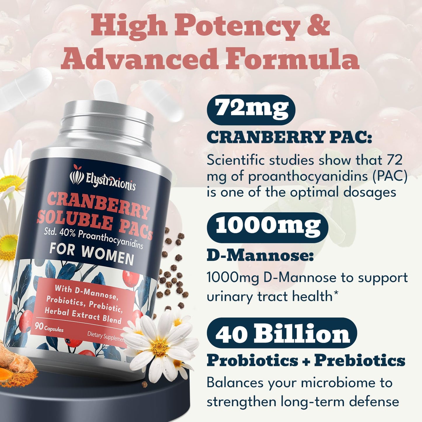 Elystrixionis 72mg PAC Cranberry Pills for Women – Organic Cranberry Juice Extract + 1000mg D-Mannose, UTI Support, 90 Capsules