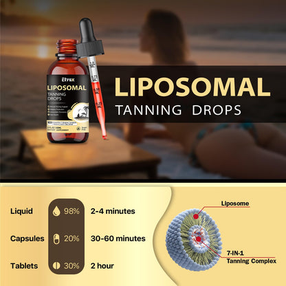 Elysx Liposomal Tanning Drops – Drinkable Astaxanthin 24mg, Lycopene, L-Tyrosine, Vitamins, Lemon