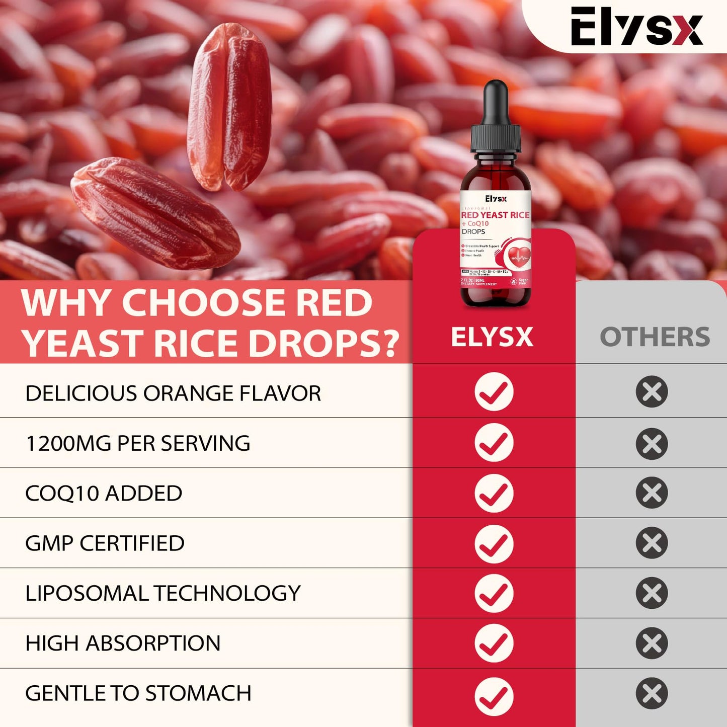 Elysx Liposomal Red Yeast Rice Drops with CoQ10 | Cholesterol Support, Immune & Heart Health