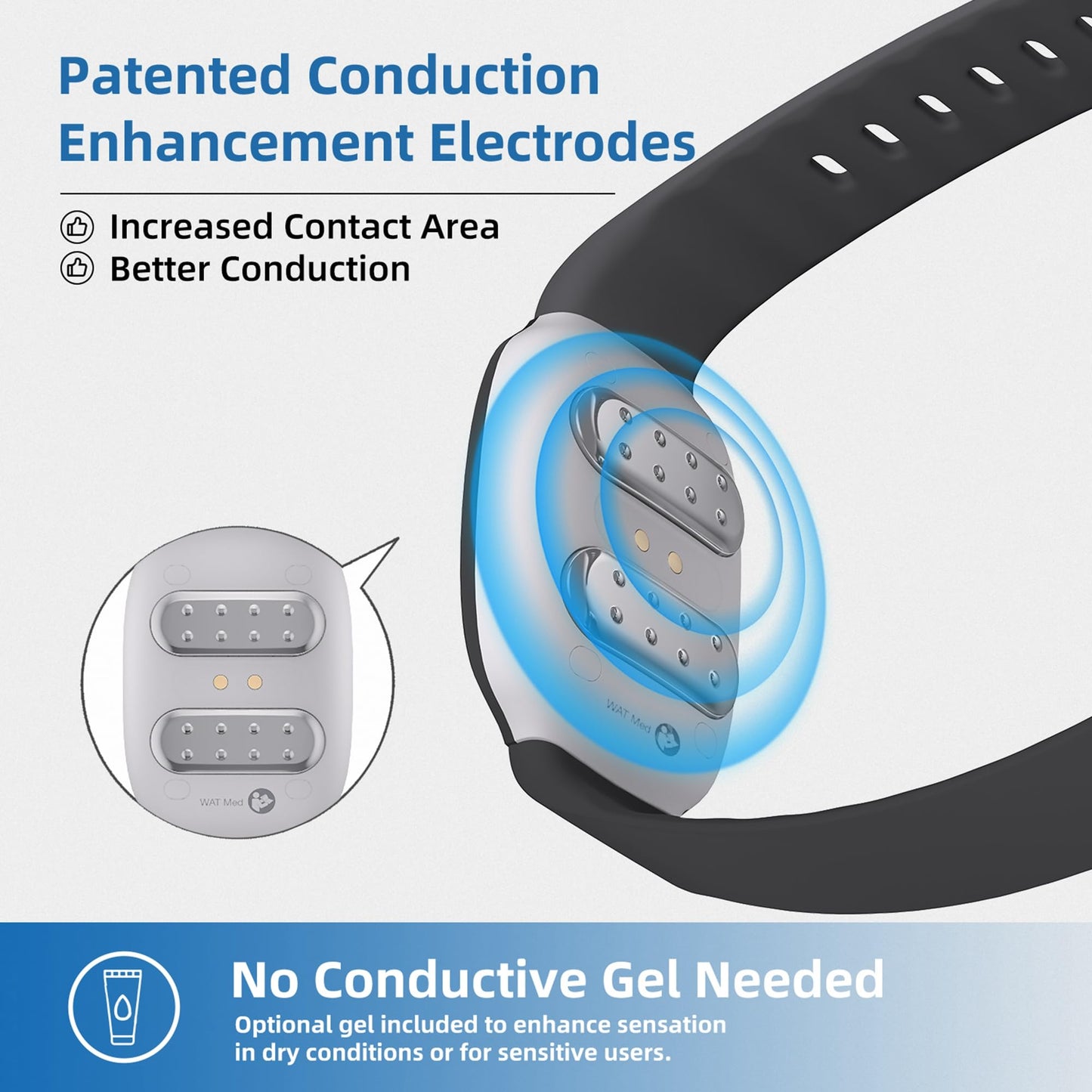 EmeTerm Fashion – FDA-Cleared Nausea Relief Wristband (Drug-Free, Rechargeable) for Morning, Motion & Travel Sickness