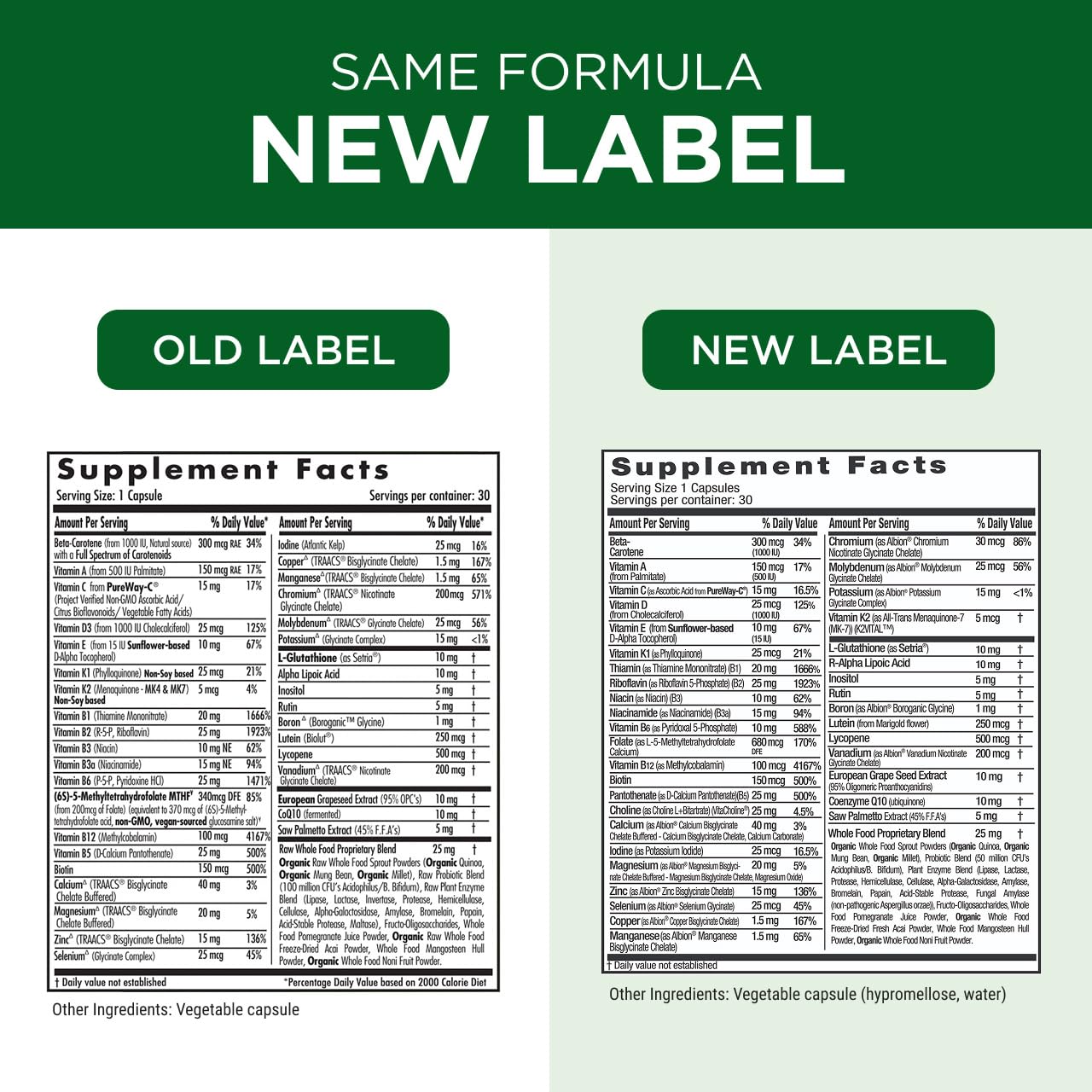 EMERALD LABS Men's 45+ 1-Daily Multi – Saw Palmetto, Lycopene & More | Heart, Bone & Immune Support