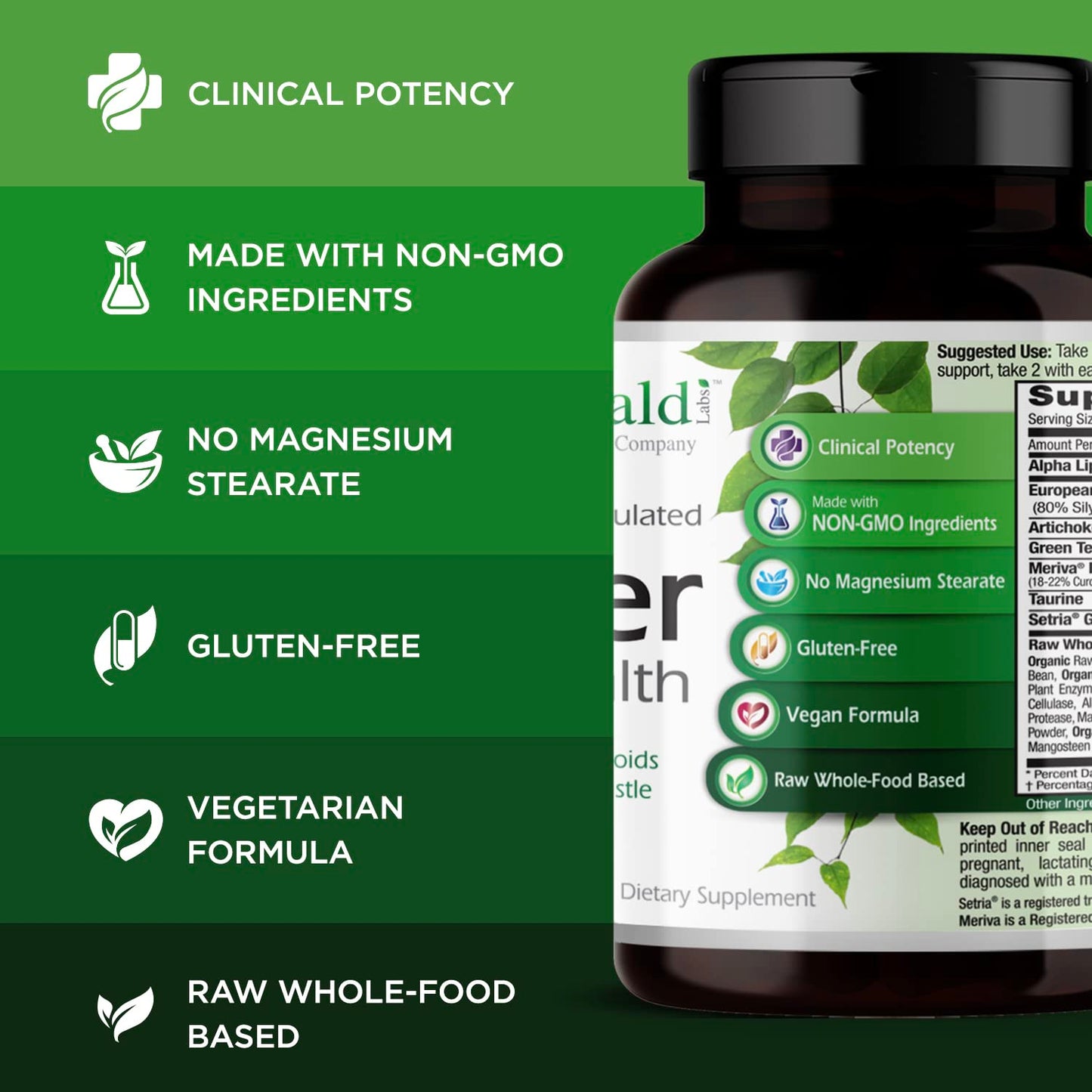 EMERALD LABS Liver Health – Liver Support with European Milk Thistle (60 Veg Capsules)
