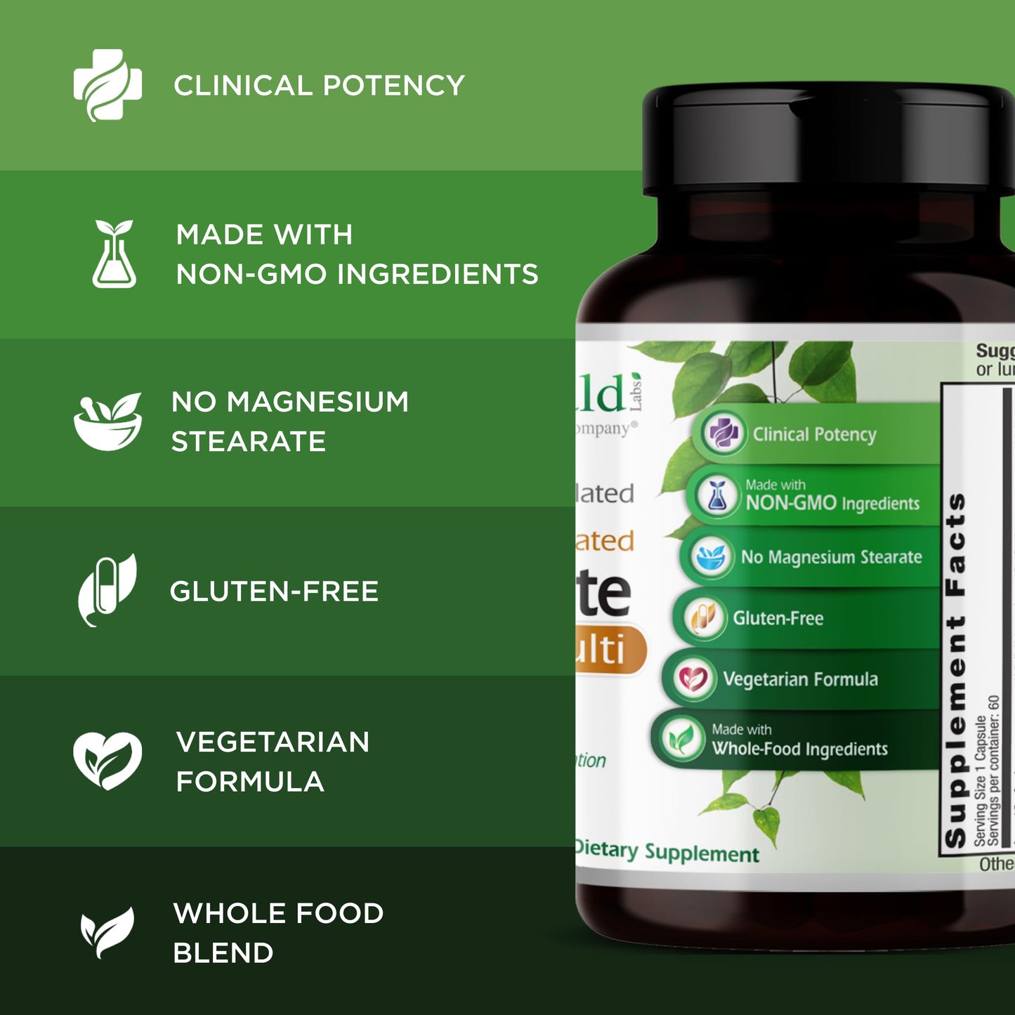 EMERALD LABS Complete 1-Daily Multivitamin for Men & Women – 60 Veg Capsules