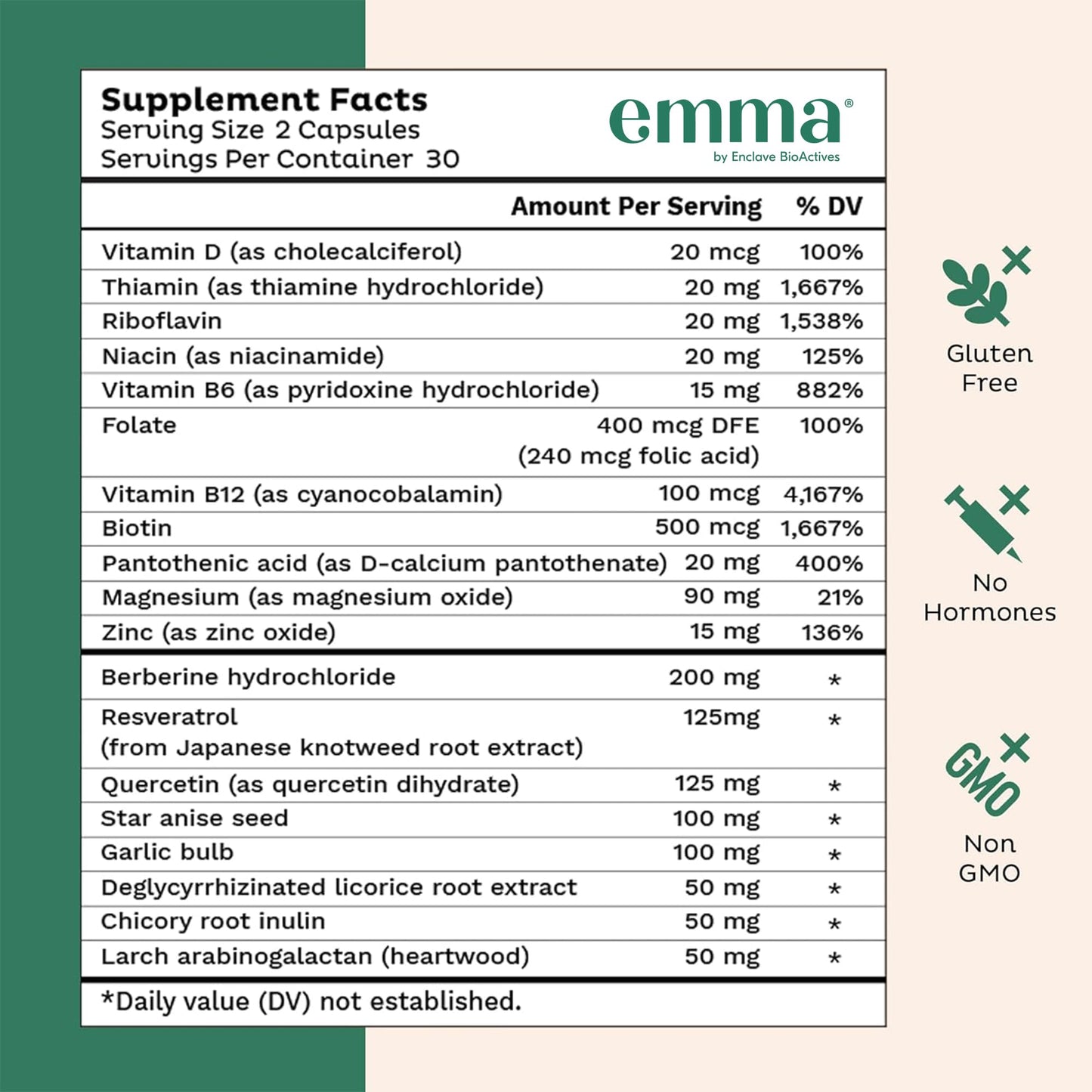 Emma Gut Health Doctors Endorsed Supplement – 60 Capsules for Gas, Bloating & Leaky Gut Support