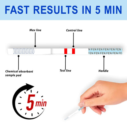 EMNCE Fentanyl Test Strips – Home Drug Test Kit (5 Pack)