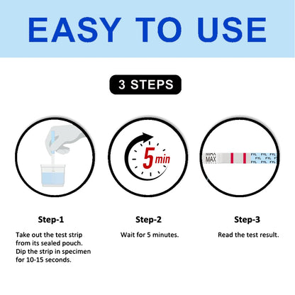 EMNCE Fentanyl Test Strips – Home Drug Test Kit (5 Pack)