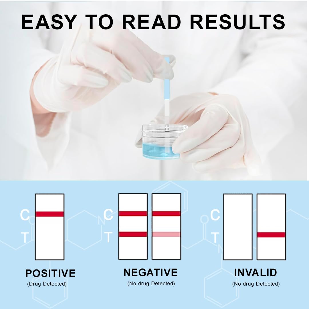 EMNCE Fentanyl Test Strips – Home Drug Test Kit (5 Pack)
