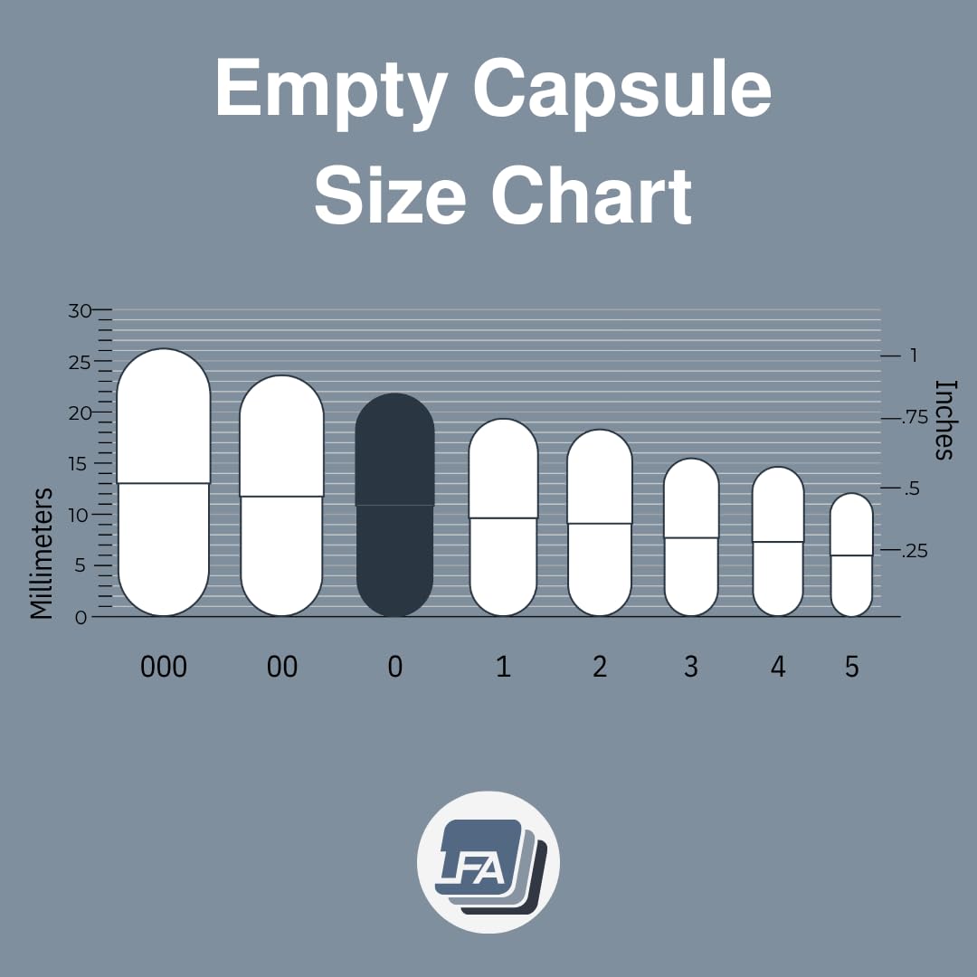 Empty Gelatin Capsules Size 0-1000 Count | Halal Beef Gel Caps for Capsule Filling