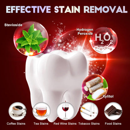 Teeth Whitening Strips – Dentist-Formulated, Enamel-Safe, 28 Strips