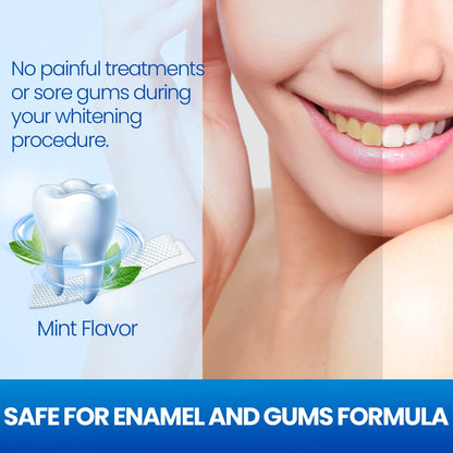 Teeth Whitening Strips – 28 Pcs, 14 Treatments, Safe for Sensitive Teeth