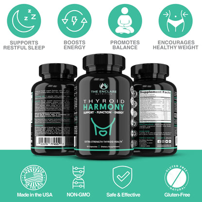 The Enclare Nutrition Thyroid Support with Iodine – Balance Hormones, Energy & Focus