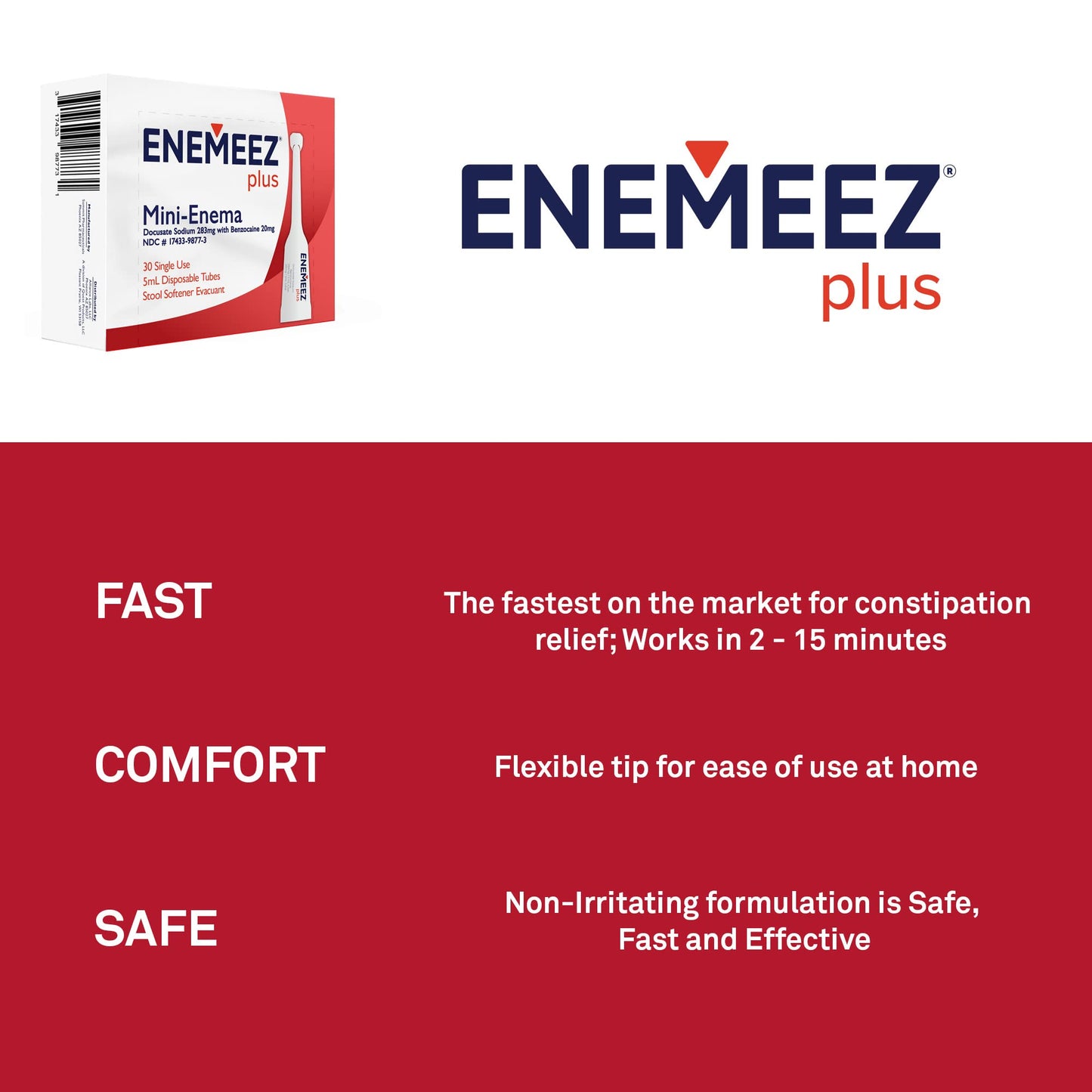 Enemeez Plus Enema – Fast Acting Constipation Relief, 283mg Docusate Sodium, 20mg Benzocaine, 30 Count