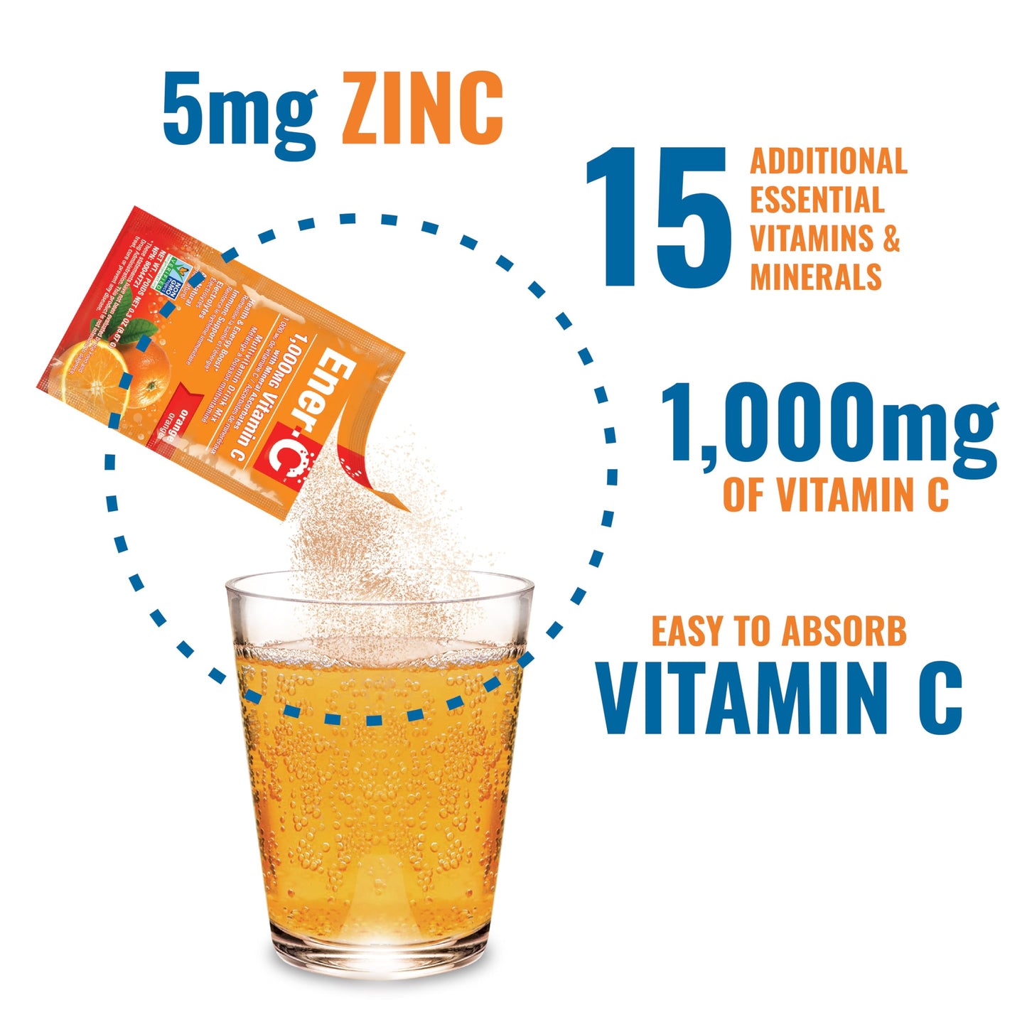 Ener-C Orange Multivitamin Drink Mix – Vitamin C 1000mg, Electrolytes, 30 Count