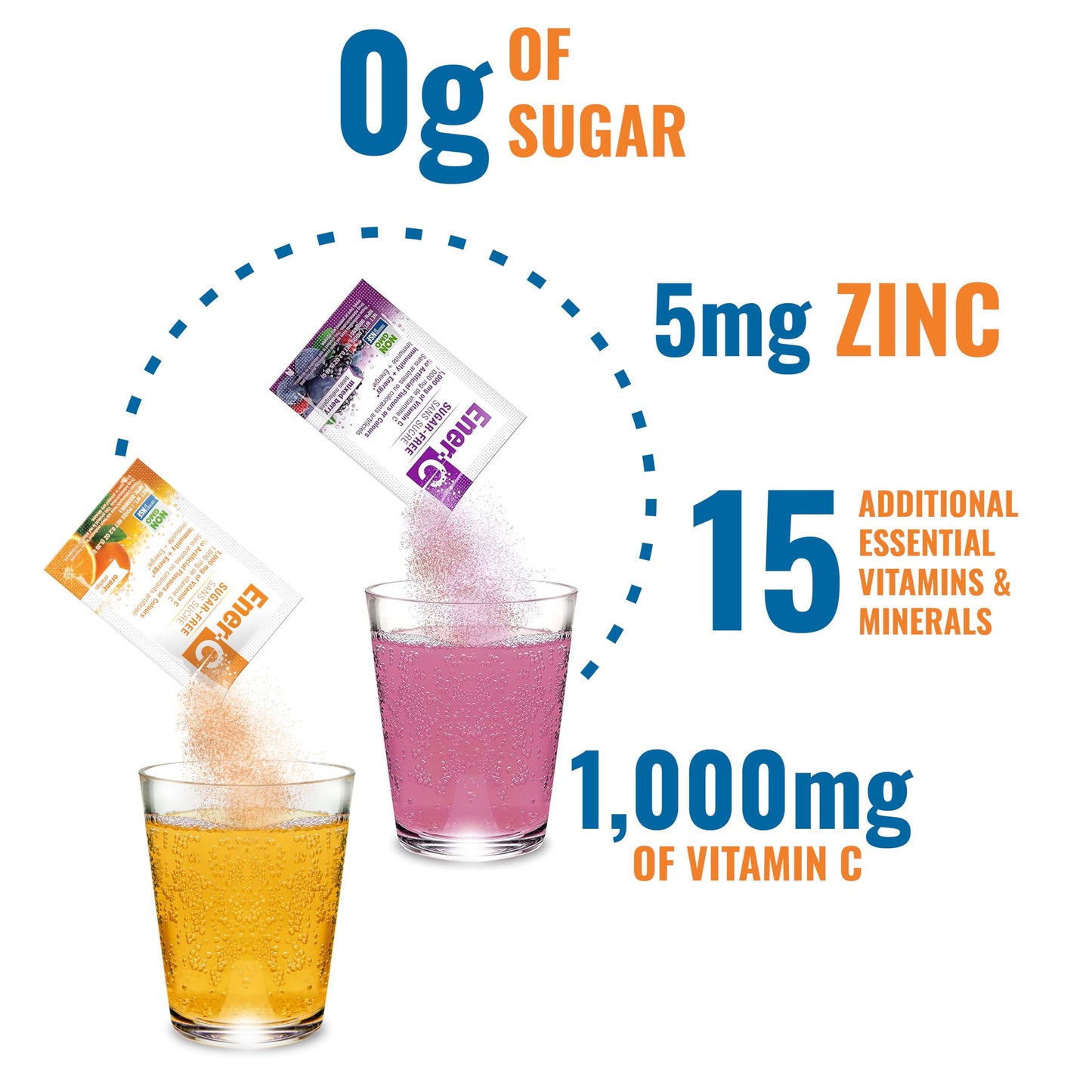 Ener-C Sugar Free Multivitamin Drink Mix – Orange & Berry, 60 Count