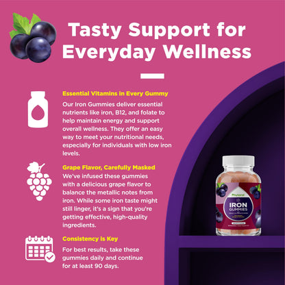 Natural Multivitamin Iron Gummies for Adults – Iron + Energy Boost