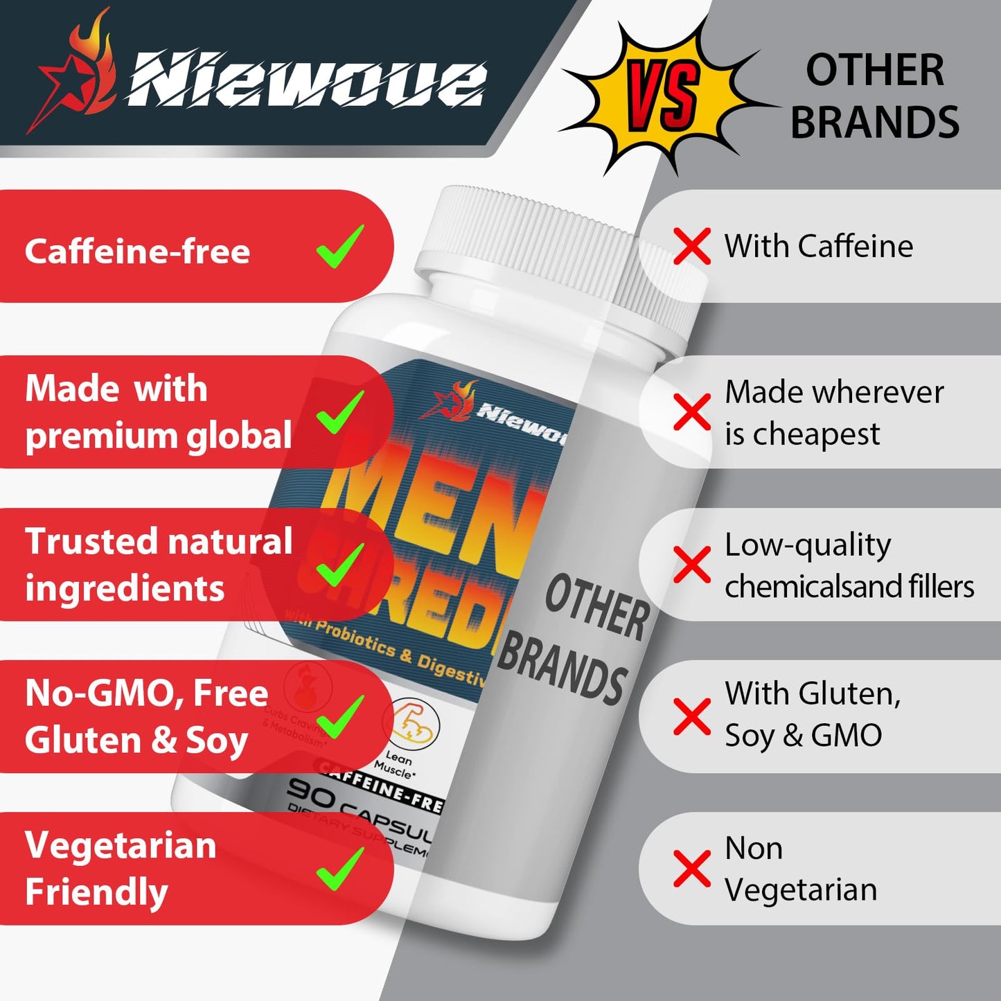 Thermogenic Fat Burner for Men – GLP-1 Weight Loss, Appetite Suppressant & Metabolism Booster – 90 Capsules