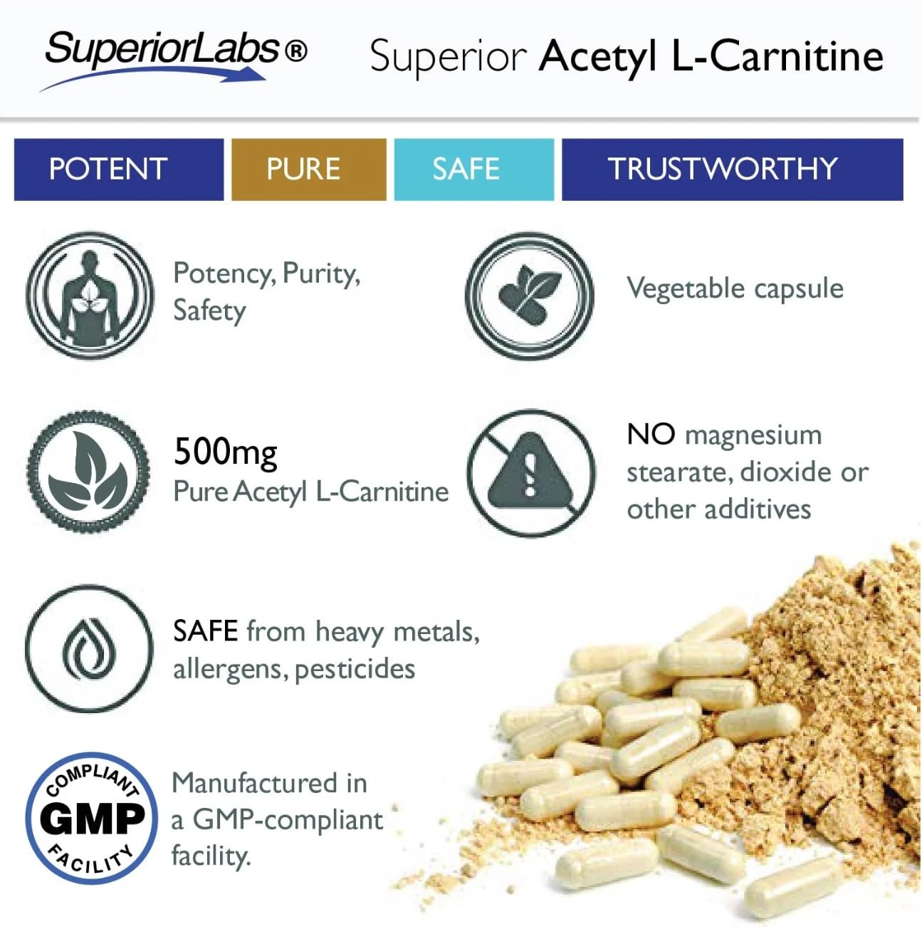 Superior Labs Acetyl L-Carnitine 500 mg - 200 Veg Caps - Non-GMO